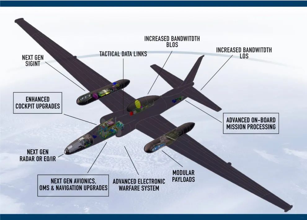 u2藏着秘密未来对中国威胁更大解放军如何击落它