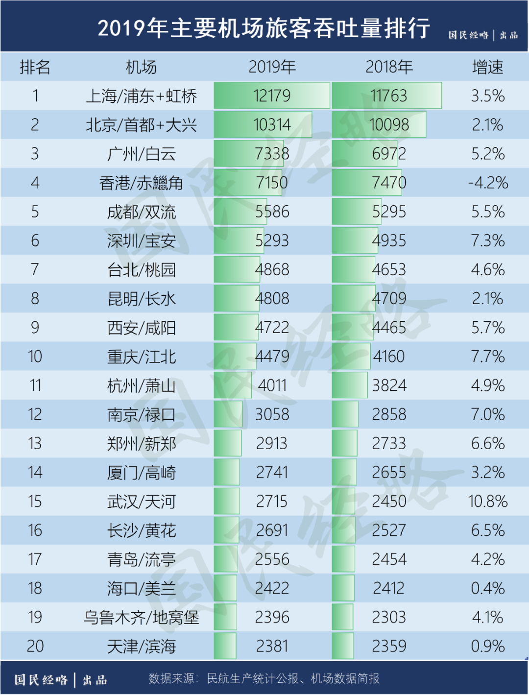 目前人口总量_中国目前失踪人口图片(2)