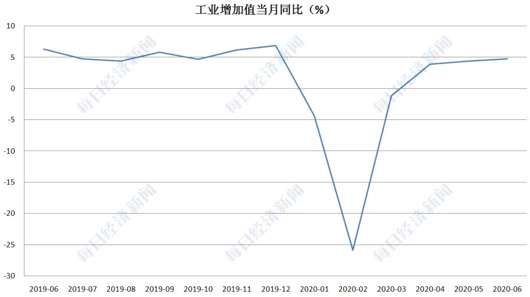 2020泉州gdp二季度_光明之城泉州的2020年一季度GDP出炉,在福建省内排名第几