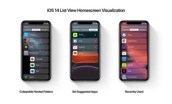 iOS 14列表样式主屏幕（图源来自网络）