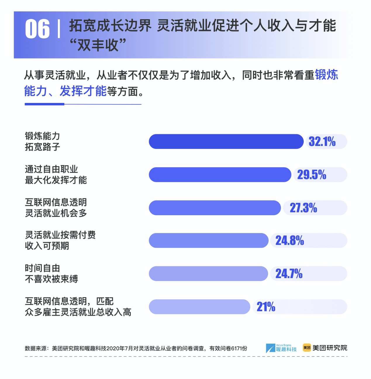 stellaris提升人口岗位_学历提升图片(3)