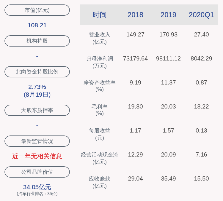 宁波华翔董事长_宁波华翔董事长女儿