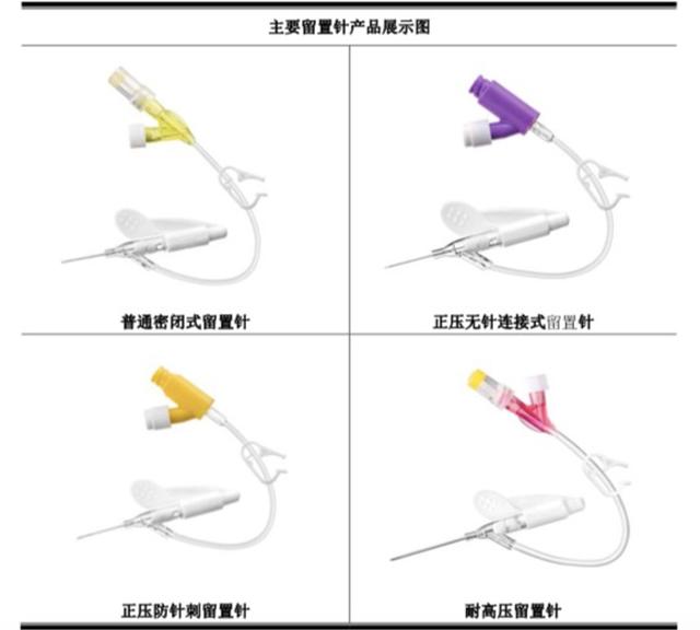 怎么销售留置针林华医疗IPO：销售费用“业内第一高”，经销商卷入商业贿赂_https://www.jmylbn.com_新闻资讯_第3张