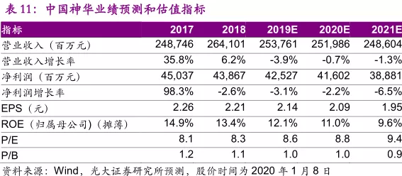 2020印度的经济总量多少_印度经济特点(2)