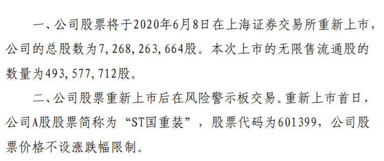 风险警示制度什么意思 92199F47E9D77849ECCC63508F9464F3208BEB86_size132_w754_h317.png