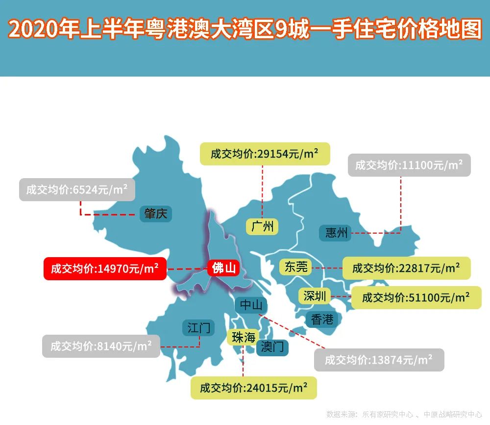 人口物价_物价上涨图片(2)