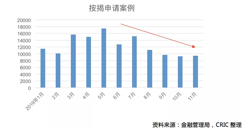 海南当地人口与外来人口比例_海南当地图腾图片(3)