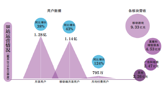 92A847DA14FB83EE36431BBD950853BD7387FD98_size55_w561_h291.png