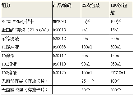 凤凰网