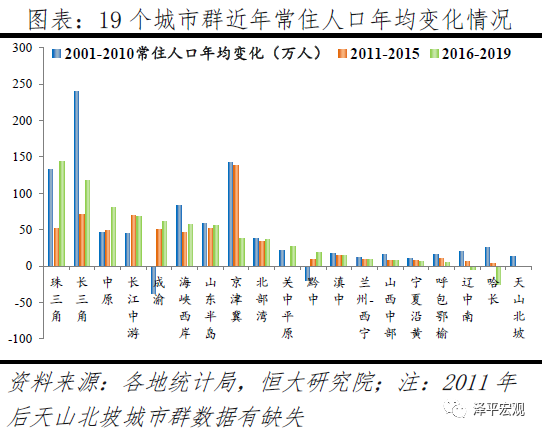 中国人口一年_中国人口