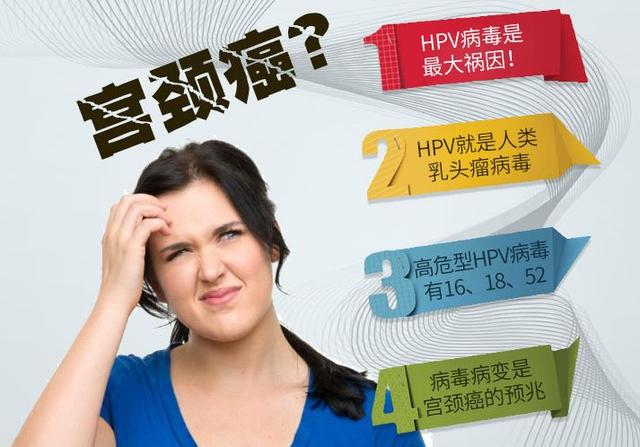 有性生活女性為什麼要做hpv病毒檢測?__鳳凰網