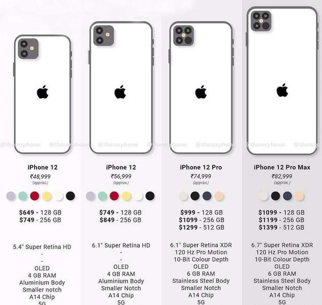 iphone12系列重回经典设计锐利当道的时代即将来临