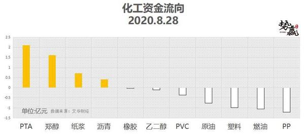 [股票知识]8.31热点技术分析← 价值发现