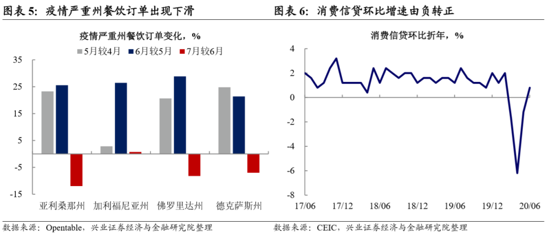 云贵川流出人口_人口普查