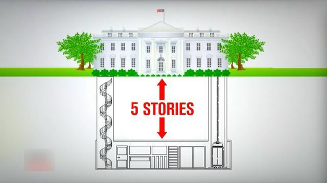 能抵御核弹的"白宫地堡"曝光!主要功能"防团灭"