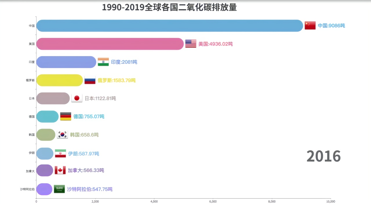 血氧饱和度低心率快怎么回事_心率低氧饱和度低_血氧饱和度低的症状心率多少