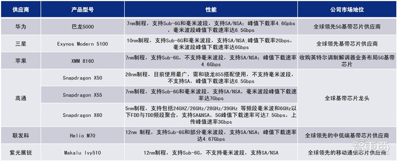 印度再禁118款中国App！BAT全中招，不准用淘宝、百度、玩吃鸡甚至支付宝【附清单】