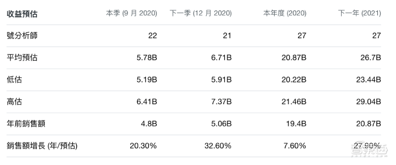 华为亮出新基建三驾马车，打造河南数字经济的使能底座
