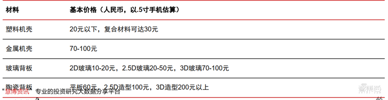 新基建+5G,188页报告看中国硬实力 新基建+5G,188页报告看中国硬实力