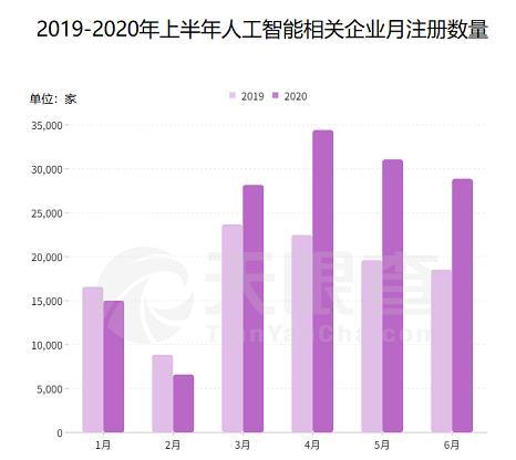 淮安今年gdp会倒退吗_标普预测 2020年,印度GDP下滑5 ,2021年回升到8.5 中 美 日呢(3)