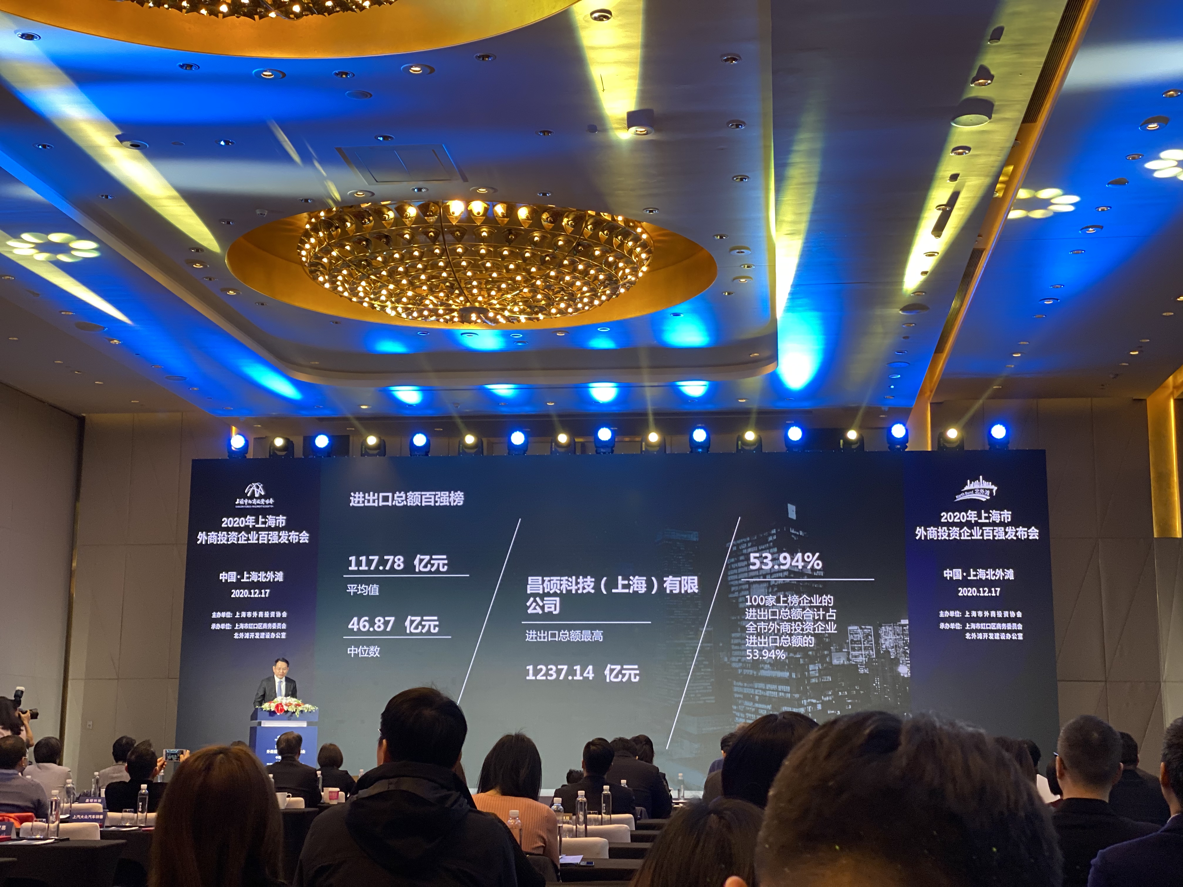 成都三代试管公司（上海外商投资企业营收和进出口总额哪家最高，你猜得到吗？）