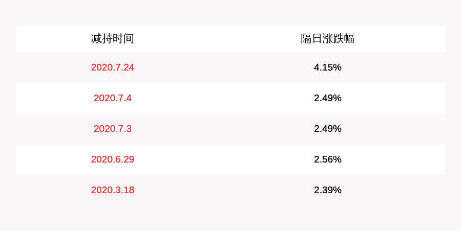 火炬流动人口管理_火炬简笔画(2)