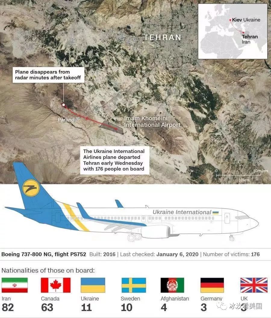 人祸or阴谋？美国情报直指伊朗导弹击落乌克兰客机