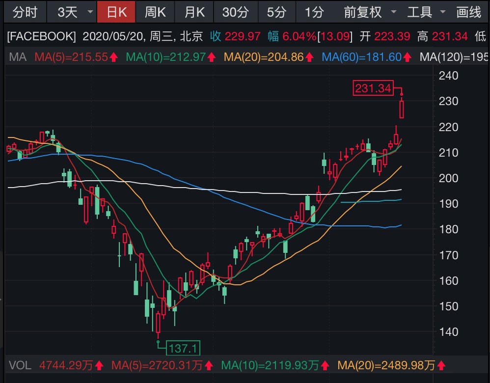 疫情印度二季度gdp_印度疫情(2)