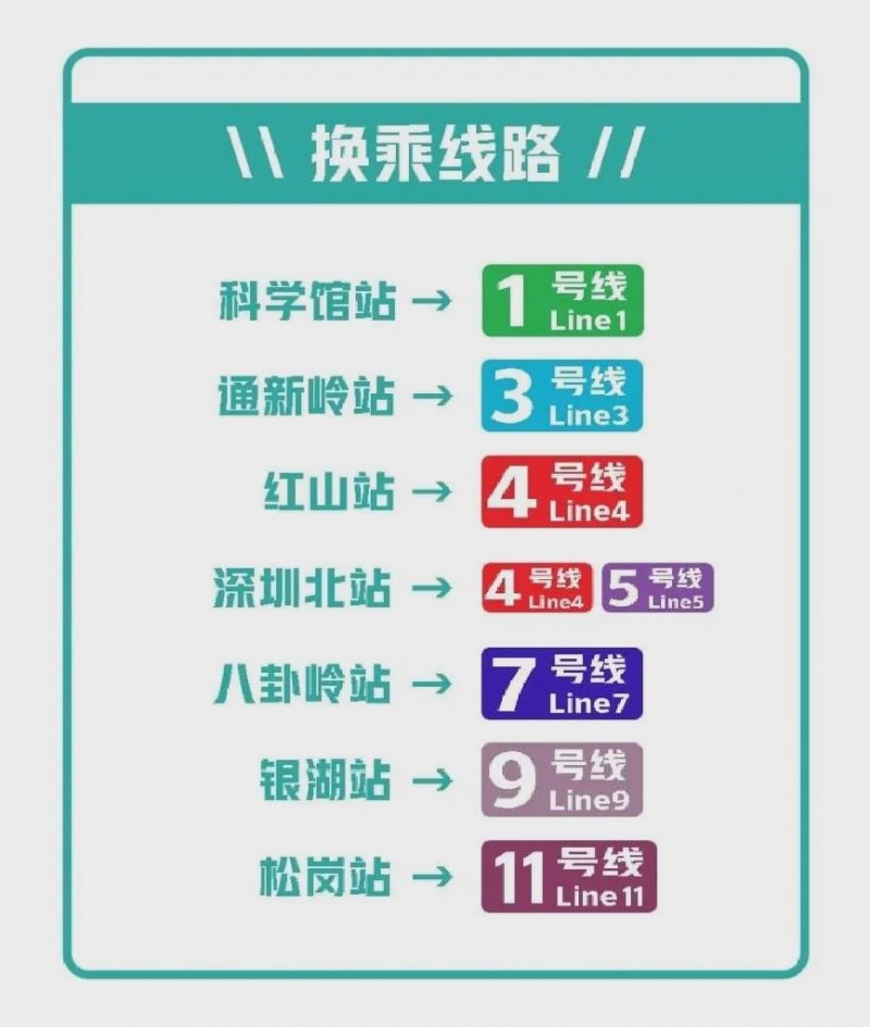 10号线换乘攻略