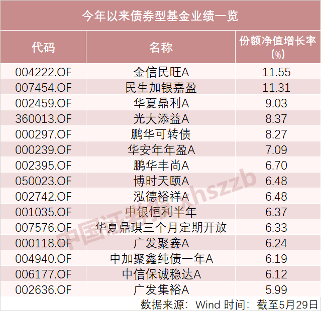 98EB3772399A193696E1B0B94DD4CA9E1558C163_size90_w639_h620.png