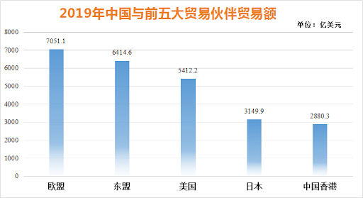 gdp占全世界三分之一_表情 占中国GDP三分之一的数字经济是什么 表情(2)