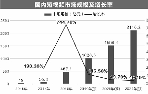 网赚_网赚论坛_福缘网赚（复制网赚模式 短视频行业酝酿整合兼并）赚钱论坛网站，深度揭秘，