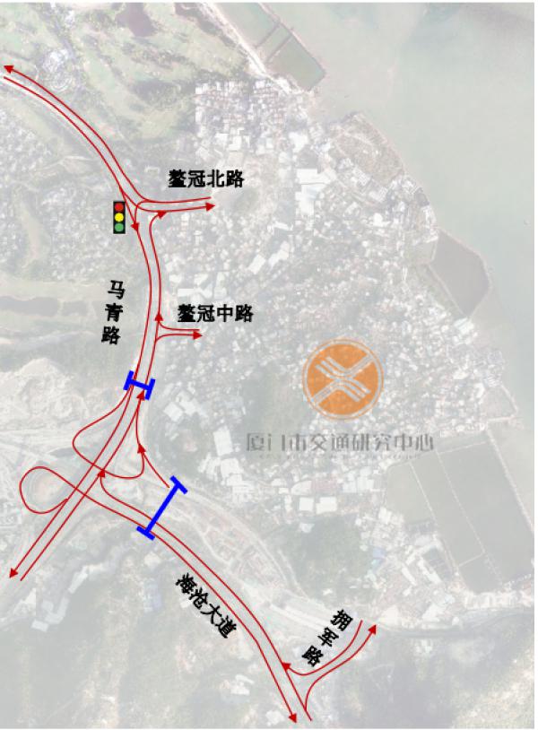这份规划帮您理清楚了