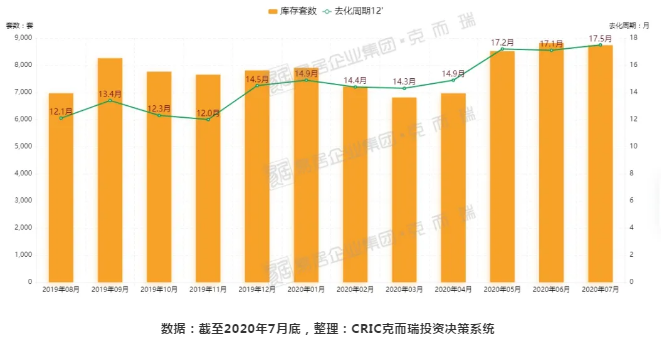 番禺人才新政出台,利于去库存?中新知识城总体规划获批__凤凰网