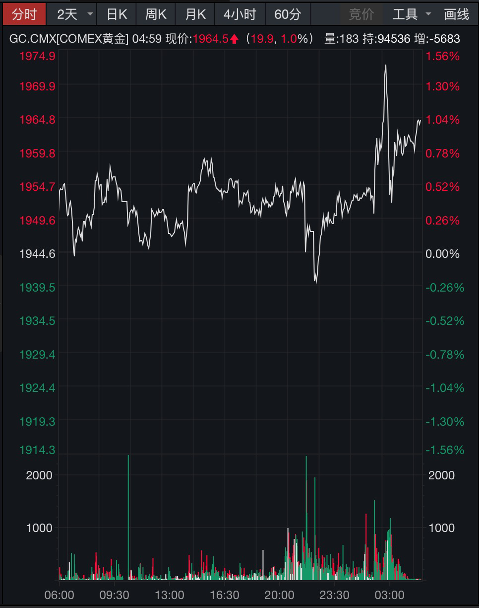 gdp与利润_我国前500强企业有多重要？营收总额占GDP的51%,利润占4.2%