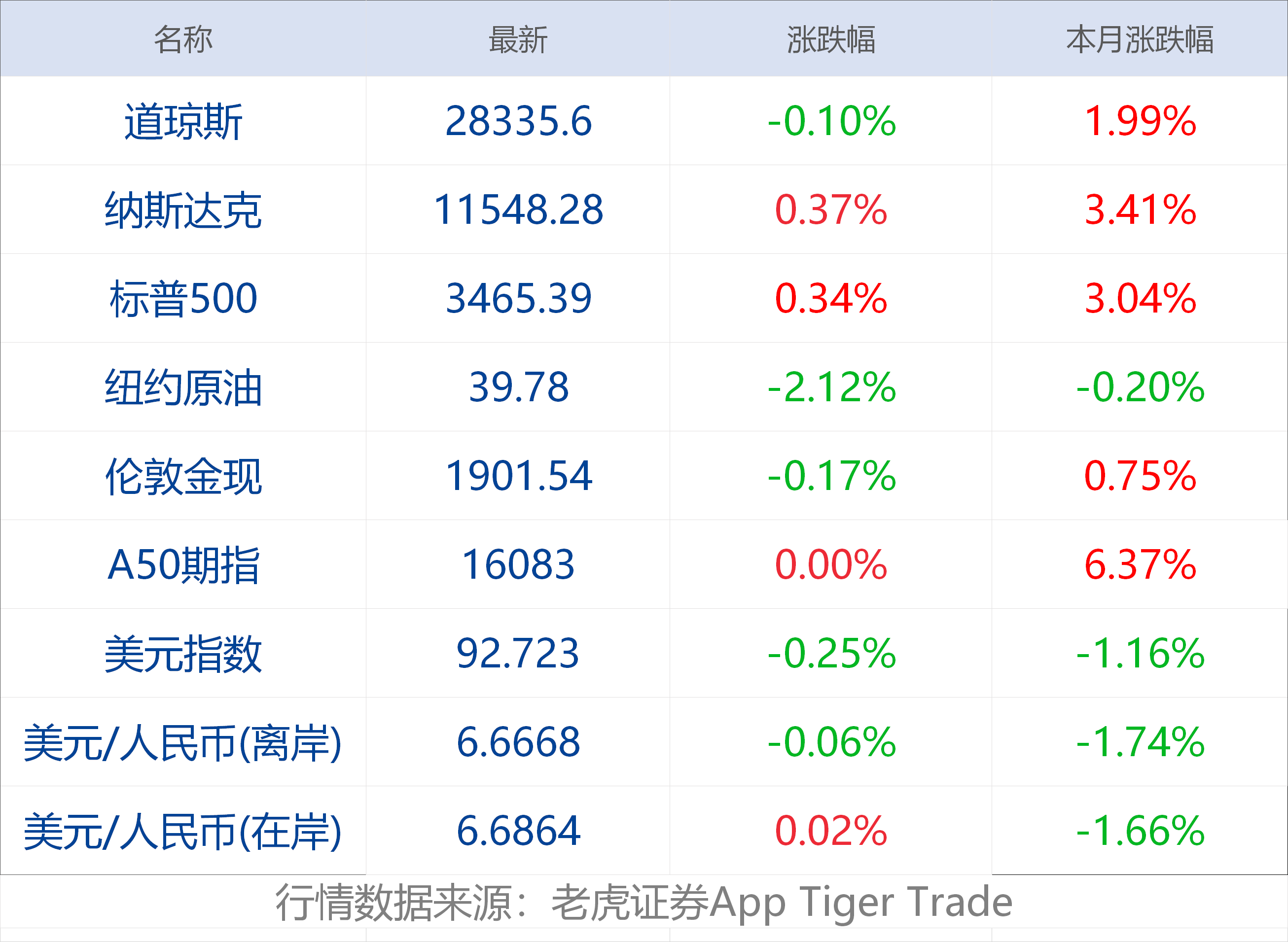 央行就《中國人民銀行法(修訂草案徵求意見稿)》公開徵求意見.