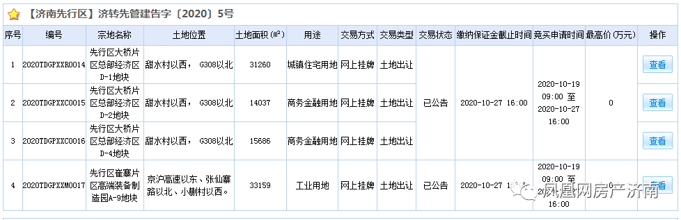 4 Ƭסլؼ2412Ԫ/ƽ