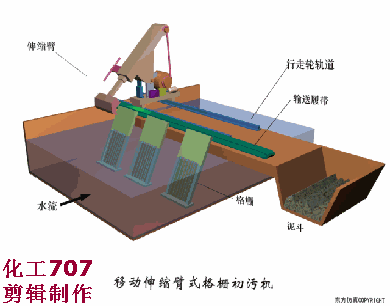 万万没想到（沉淀池污泥清理注意事项）沉淀池污泥清理操作要求，(图18)