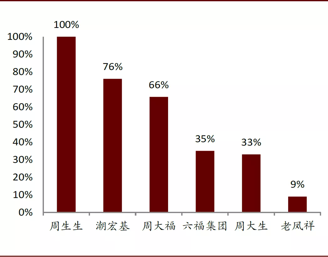 免费看英超联赛直播