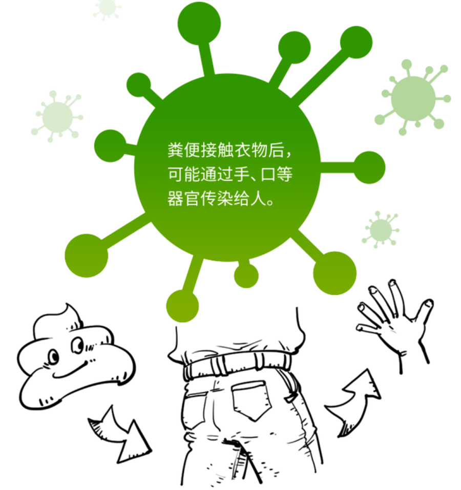 死守",以及每一座城市,每一个小区,每一个家庭都采取了有效的隔离措施