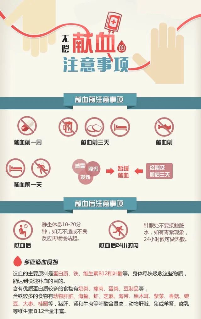 世界献血者日 | 做有爱的热血跑者