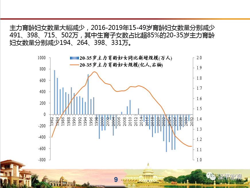 放开二胎实际出生人口_二胎放开后人口增长图