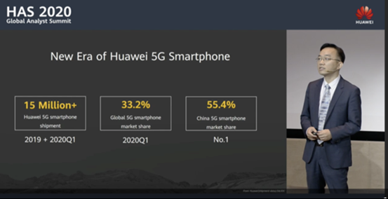 手机市场逐步复苏，华为推海量5G机型与禁令赛跑？