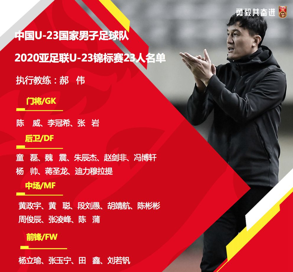 郝伟谈<em>黄</em><em>紫</em><em>昌</em>落选原因：状态不如其他队员