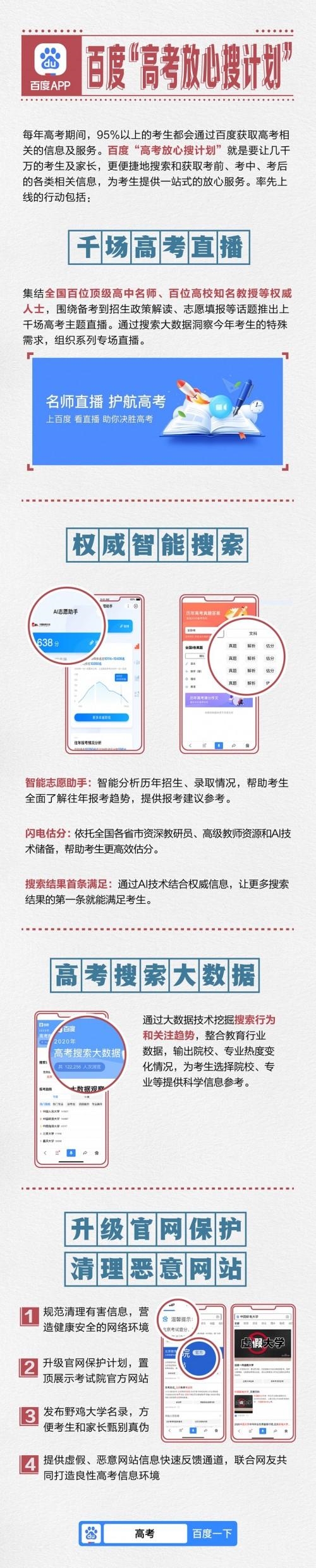 百度推出“高考放心搜计划” 彻底封杀“野鸡大学”