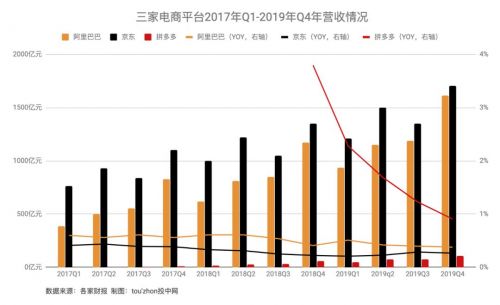 邵东gdp600亿靠什么弯道超车_新能源技术,什么是新能源技术 新能源技术的最新报道