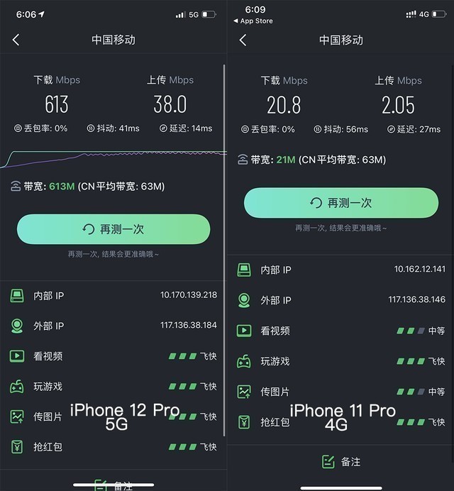 关于5G手机的5个伪真相 别再继续被人骗下去了 