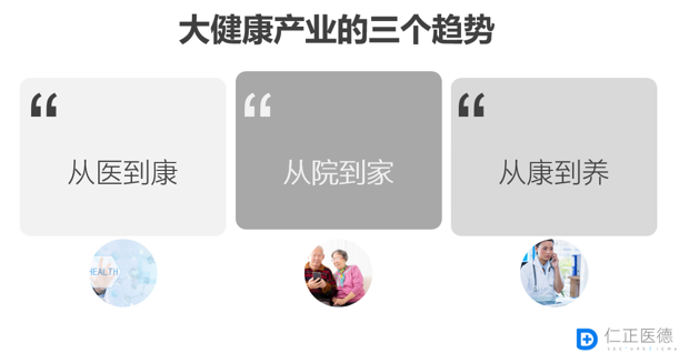 图为李政参加凤凰网财经峰会演讲PPT