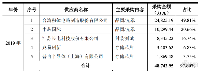 iPhone一夜被偷2万部，是维权还是犯罪？苹果供应商伟创伤心印度