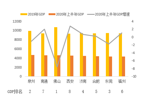 泉州流动人口_泉州市开展流动人口 夏日行动 爱在泉州 健康服务系列活动(3)